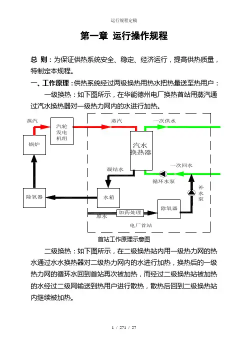 运行规程定稿