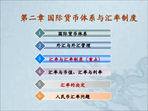 国际货币体系与汇率制度