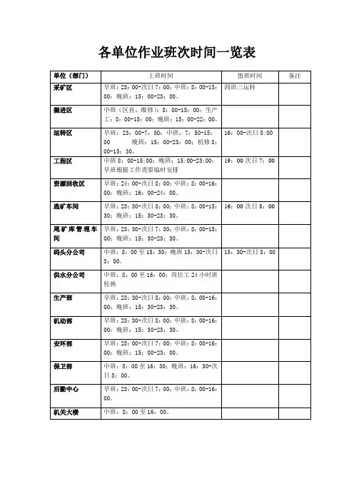 各单位作业班次时间一览表[1]