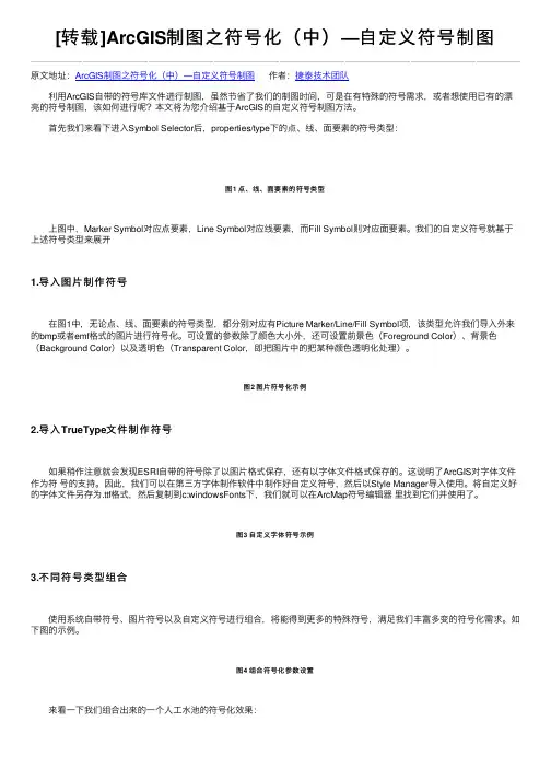 [转载]ArcGIS制图之符号化（中）—自定义符号制图