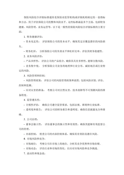 保险风险综合评级标准