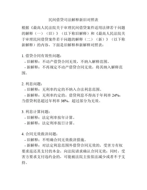 民间借贷司法解释新旧对照表