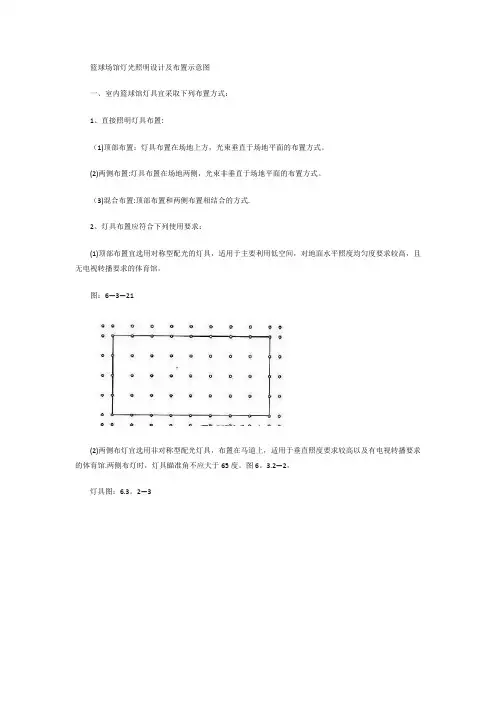 篮球场馆灯光照明设计及布置示意图