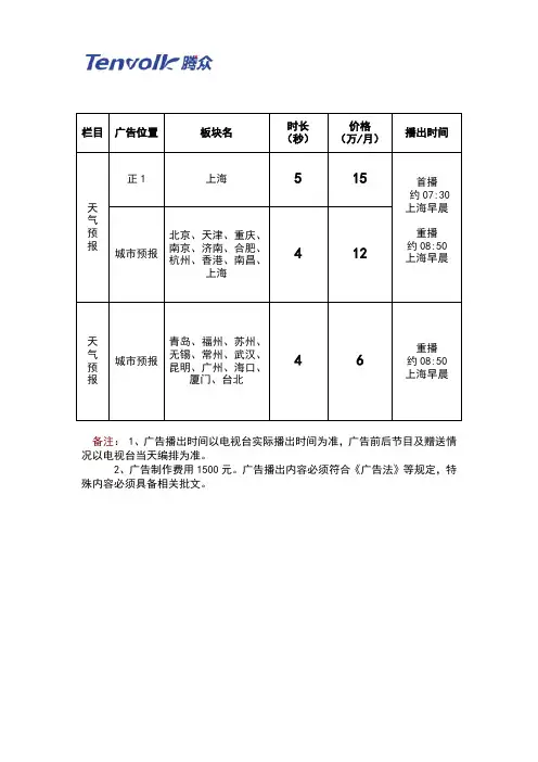东方卫视天气预报广告及东方卫视气象标版广告价格