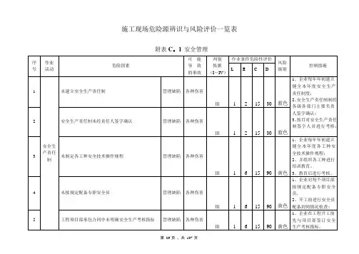 建筑施工企业安全生产风险分级管控体系