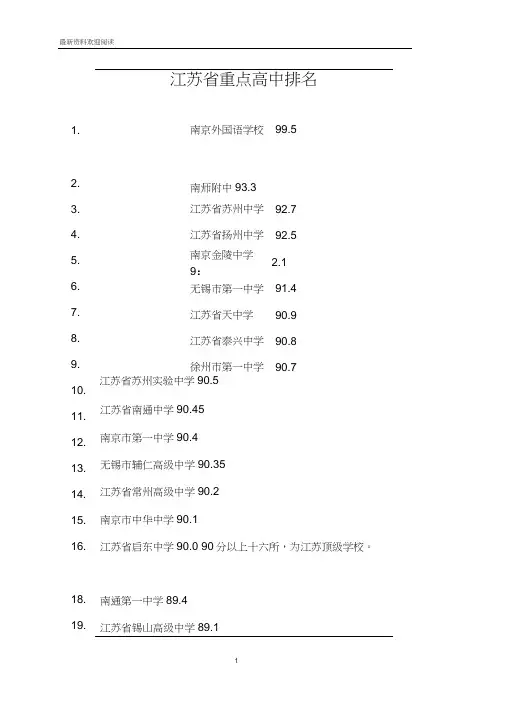 江苏省重点高中排名