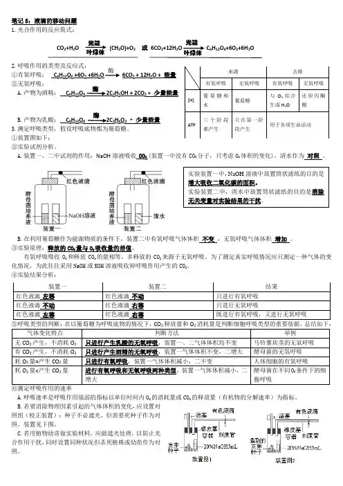 知识点5：光合、呼吸液滴的移动--高考生物大一轮复习笔记