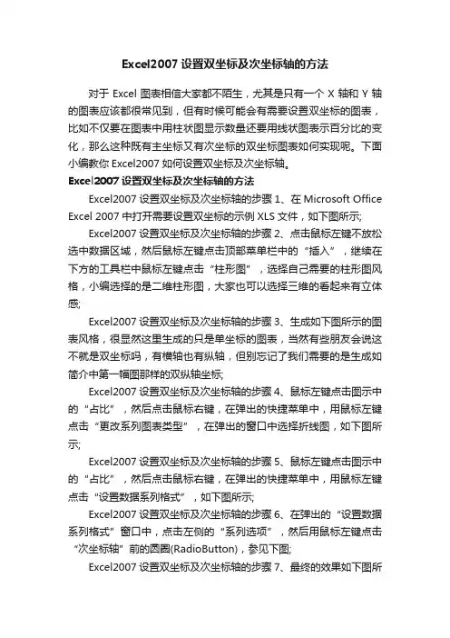 Excel2007设置双坐标及次坐标轴的方法
