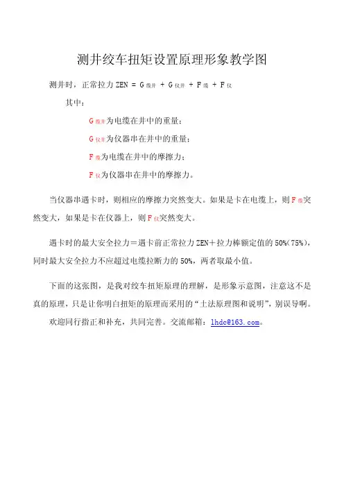 测井绞车扭矩设置原理形象教学图