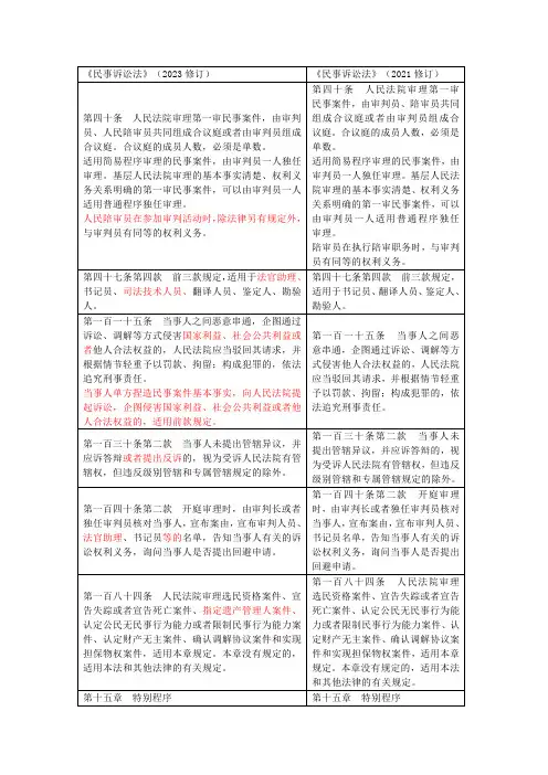 民事诉讼法2023修改新旧条文对照