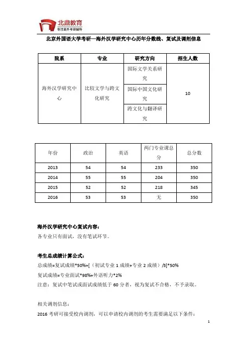 北京外国语大学考研—海外汉学研究中心历年分数线、复试及调剂信息