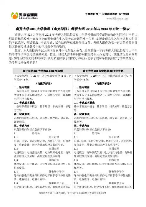 南开大学803大学物理(电光学院)考研大纲2019年与2018年对比一览表