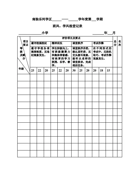 班风学风检查表
