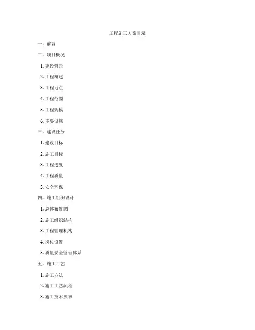 工程施工方案目录