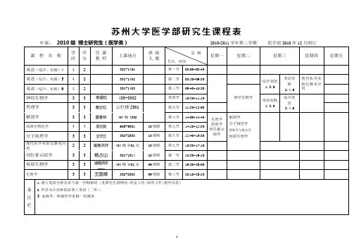 苏州大学医学部研究生课程表第二学期