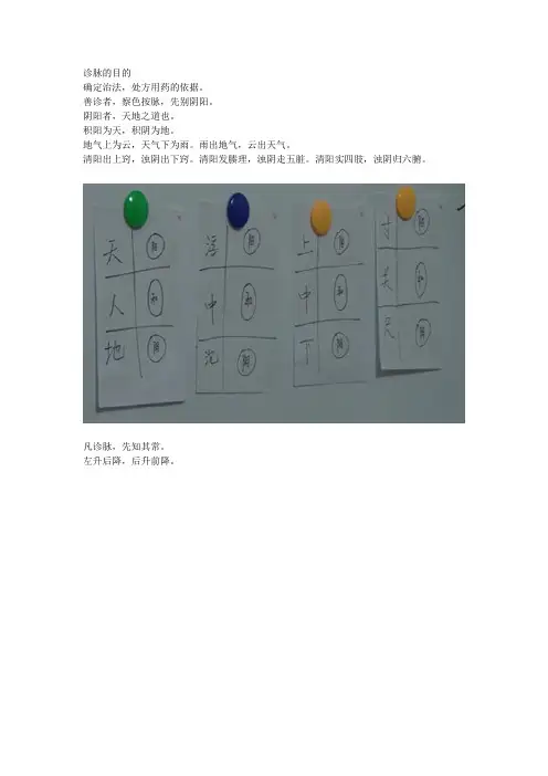 任之堂余浩一堂脉法课笔记
