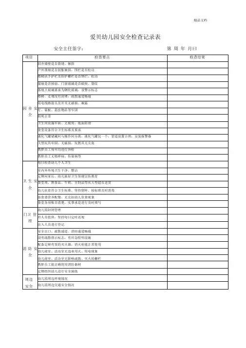 幼儿园园长安全检查记录表