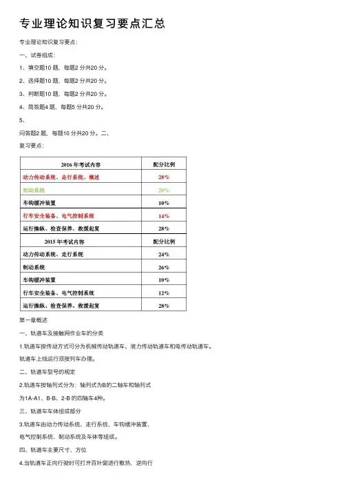 专业理论知识复习要点汇总