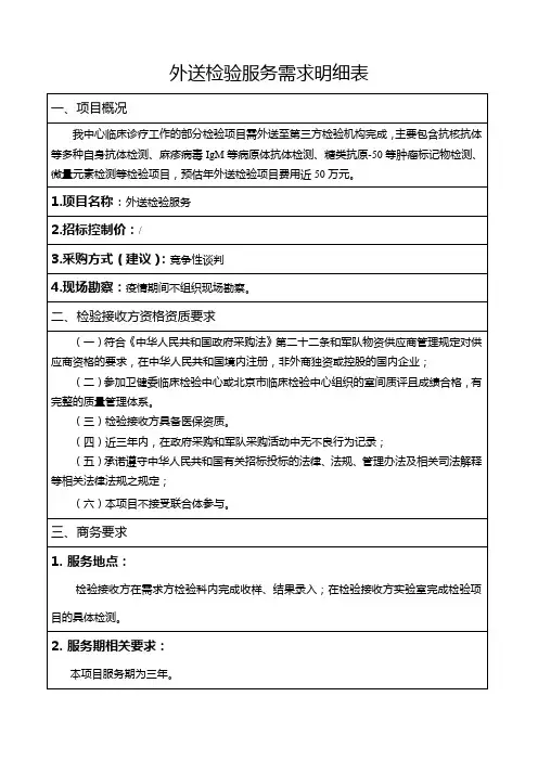 外送检验服务需求明细表