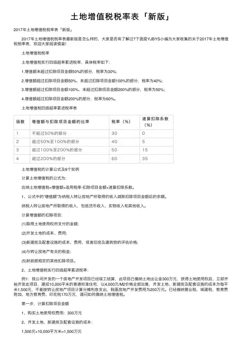 土地增值税税率表「新版」