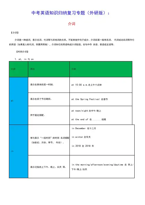2021年中考英语知识归纳复习专题介词外研版(含参考答案)