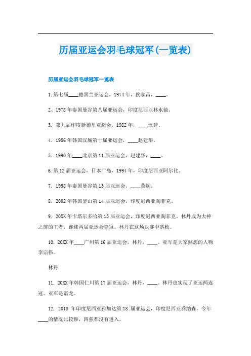 历届亚运会羽毛球冠军(一览表)
