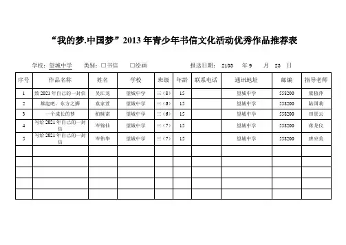 “我的梦.中国梦”2013年青少年书信文化活动优秀作品