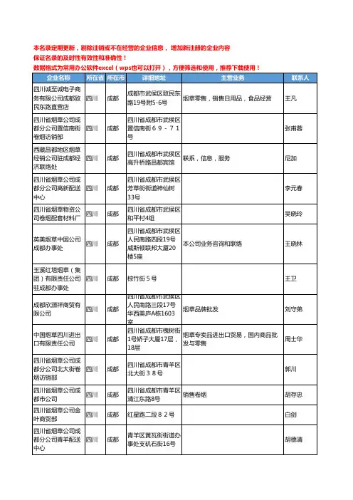 2020新版四川省成都烟草工商企业公司名录名单黄页联系方式大全62家