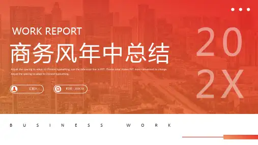 橙色商务工作汇报PPT模板