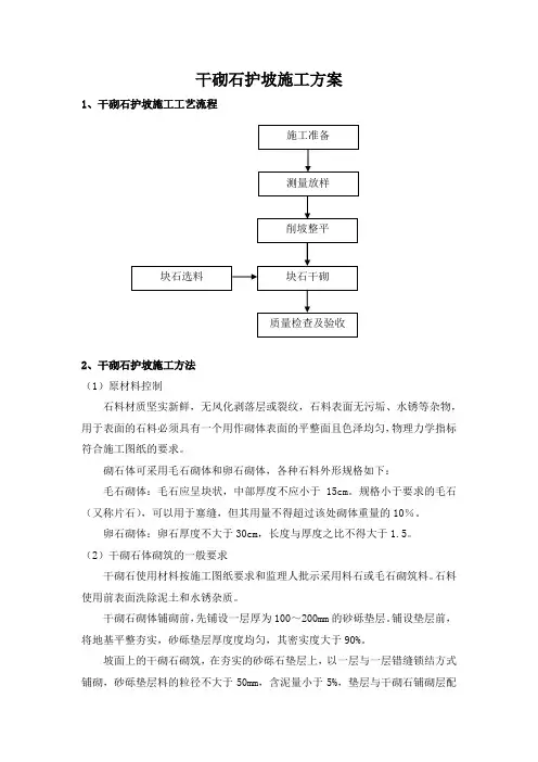 干砌块石护坡施工方案