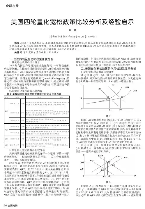 美国四轮量化宽松政策比较分析及经验启示