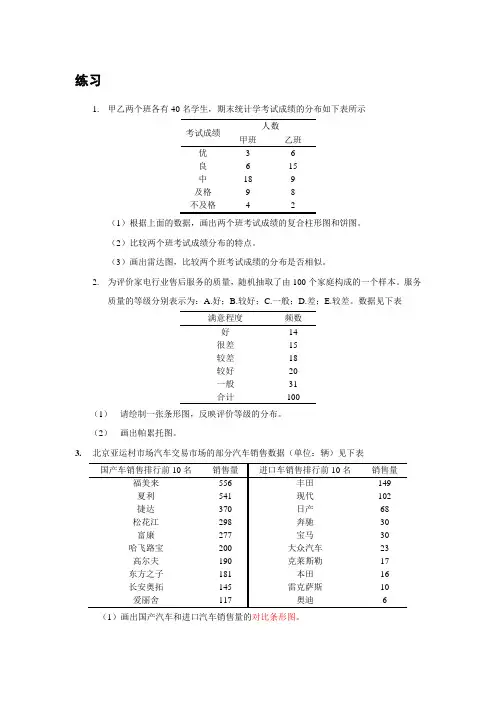 第2章统计学练习数据