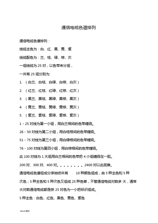 通信电缆色谱排列