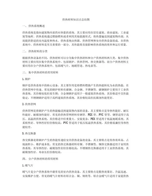供热材料知识点总结图