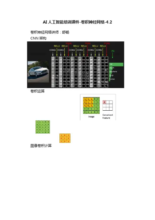 AI人工智能培训课件-卷积神经网络-4.2