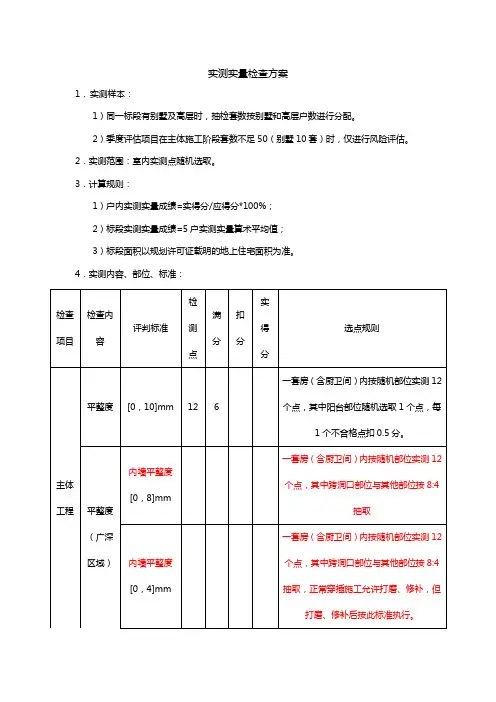 万科北京区域实测实量检查方案分析
