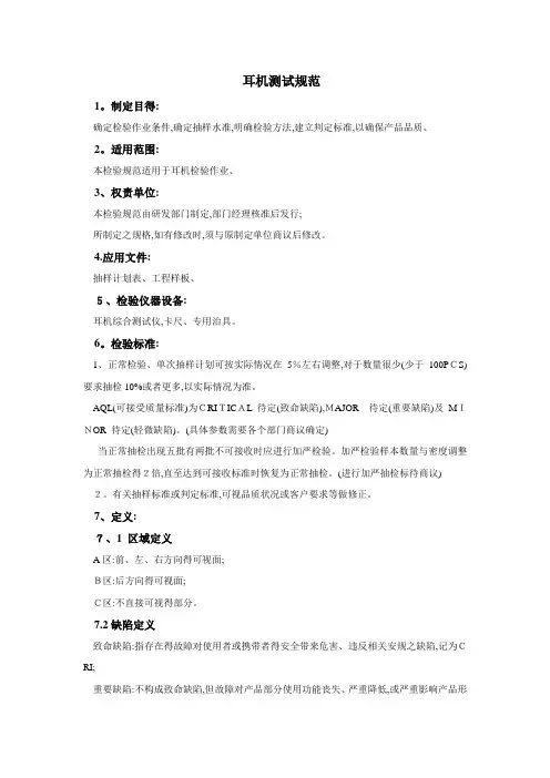 耳机测试及检验标准
