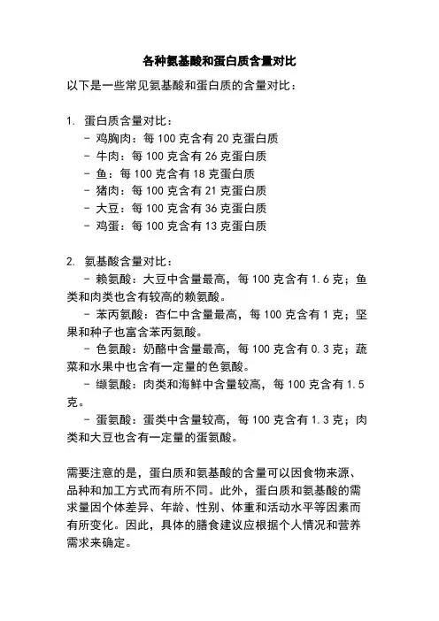 各种氨基酸和蛋白质含量对比