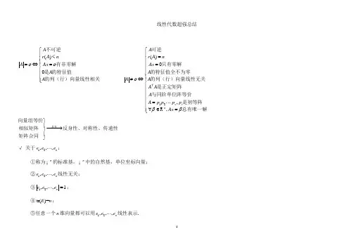 (完整word版)线性代数超强的总结(不看你会后悔的)(2),推荐文档