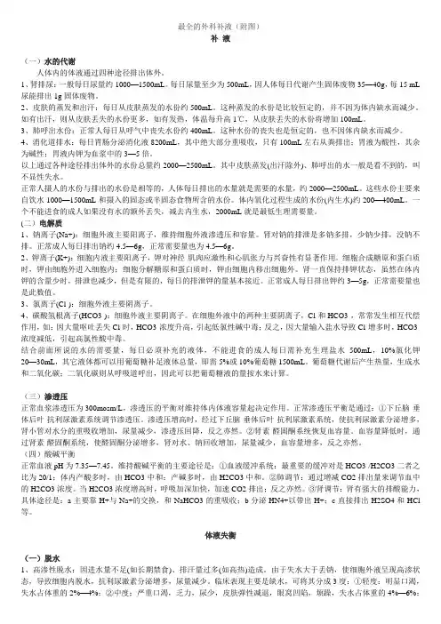 最全的外科补液(附图)