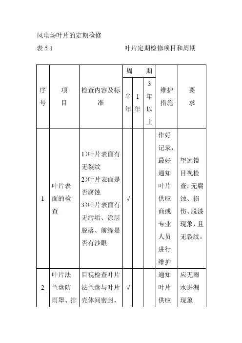 风电场叶片的定期检修