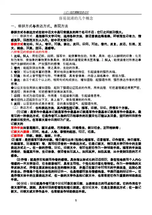 常见表现手法及其作用-答题技巧总结(全)-所有表现手法总结