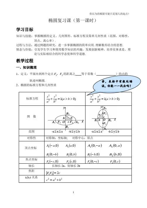 椭圆复习课(第一课时)学案-2025届高三数学一轮复习
