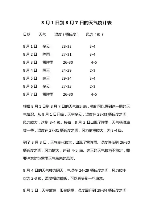 8月1日到8月7日的天气统计表