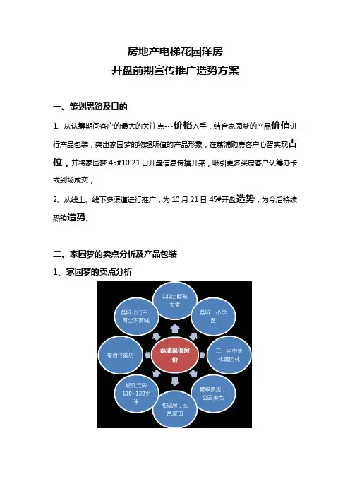 房地产电梯花园洋房开盘前期宣传造势方案