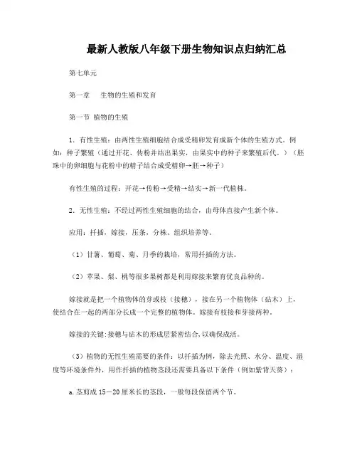 最新人教版八年级生物下册知识点归纳汇总