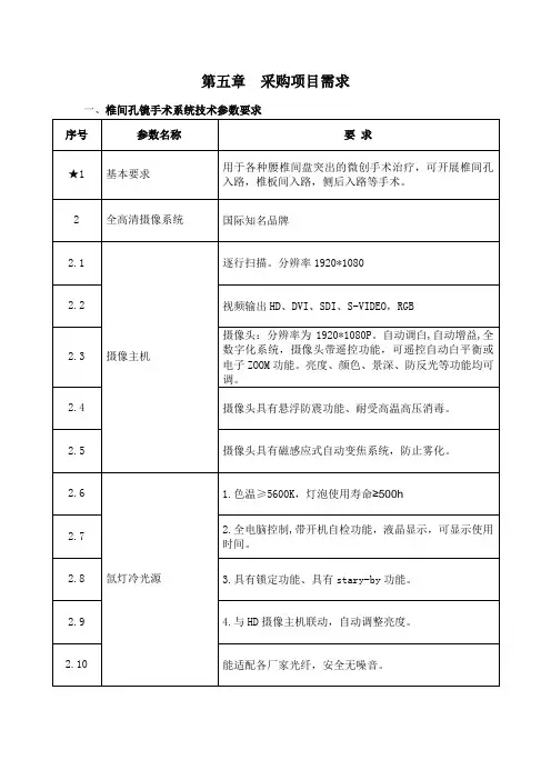 第五章采购目需求