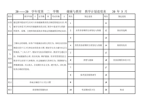 六年级健康教育进度表