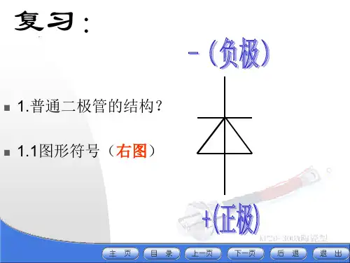 晶闸管课件.