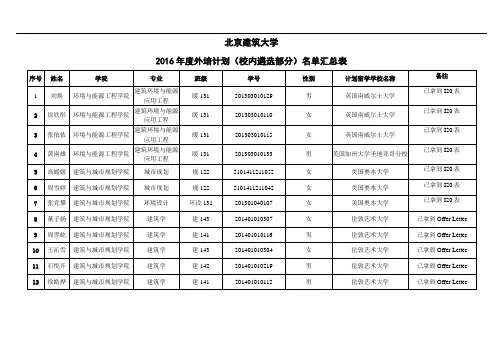 北京建筑大学